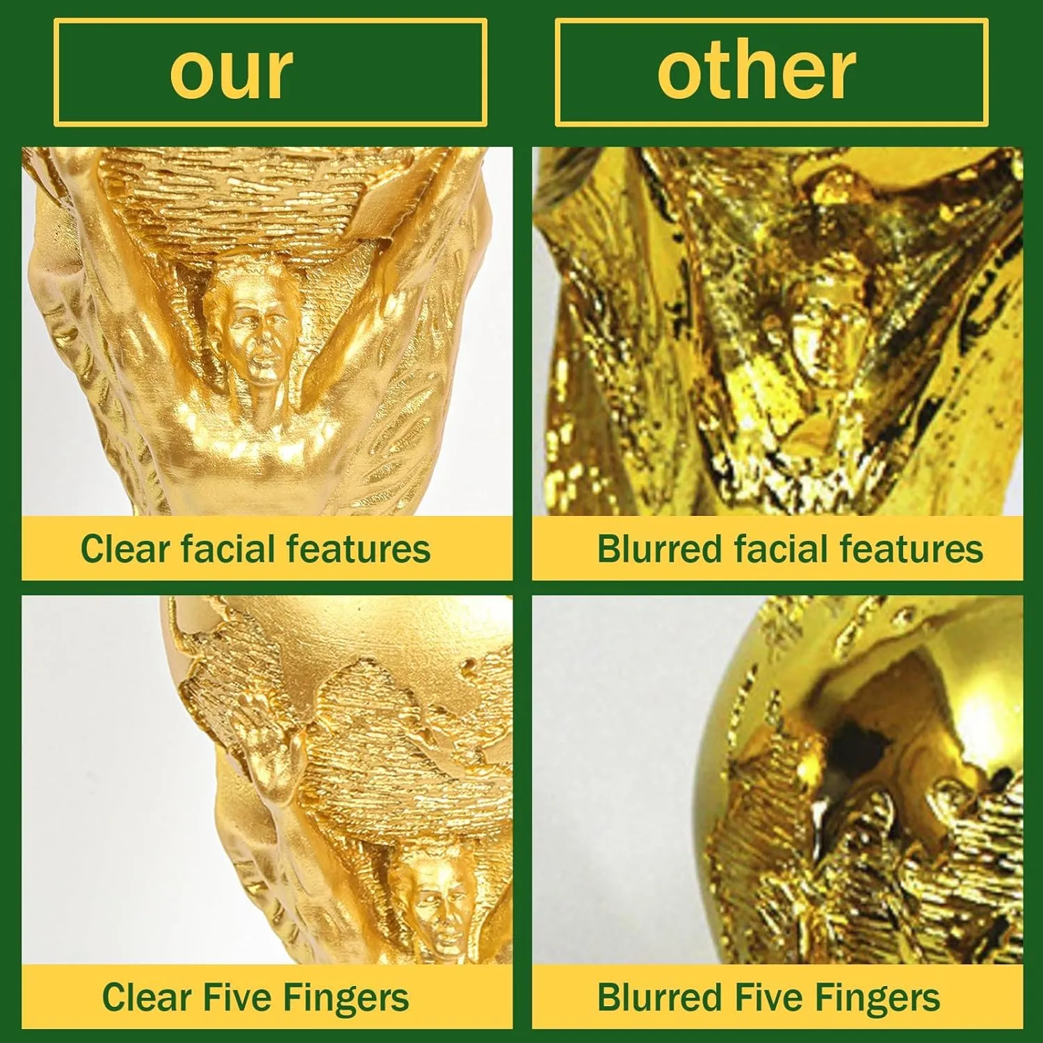 8/10/14IN World Trophy Replica Resin Soccer Collectibles Sports Fan Trophy Birthday Present