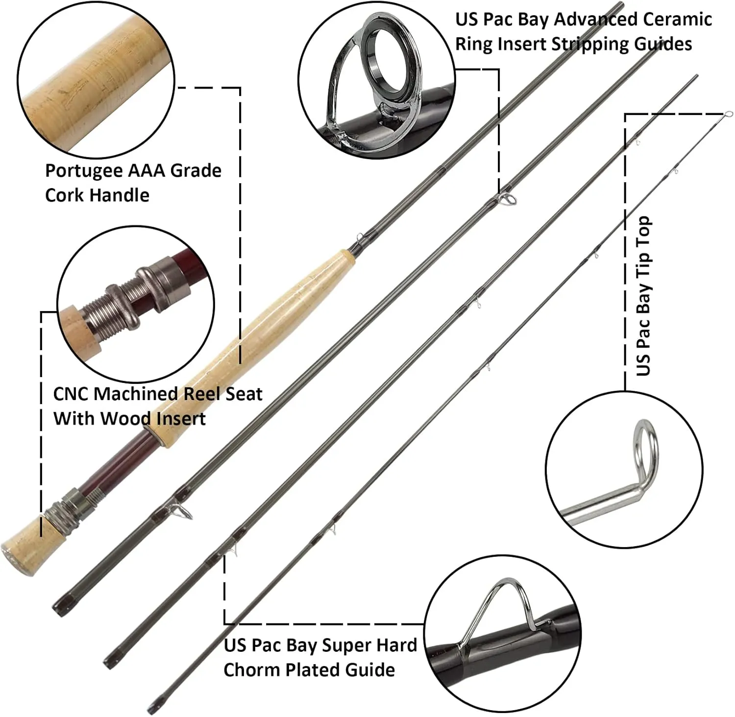 Aventik Fly Fishing Rods European Master Design Wild Trout Ultra Fast TroutFly 9’ LW4, LW5, LW6, 9’LW5/6 and 9’6” LW6/7, All in 4 Pieces Ultra Fast Action Best Value