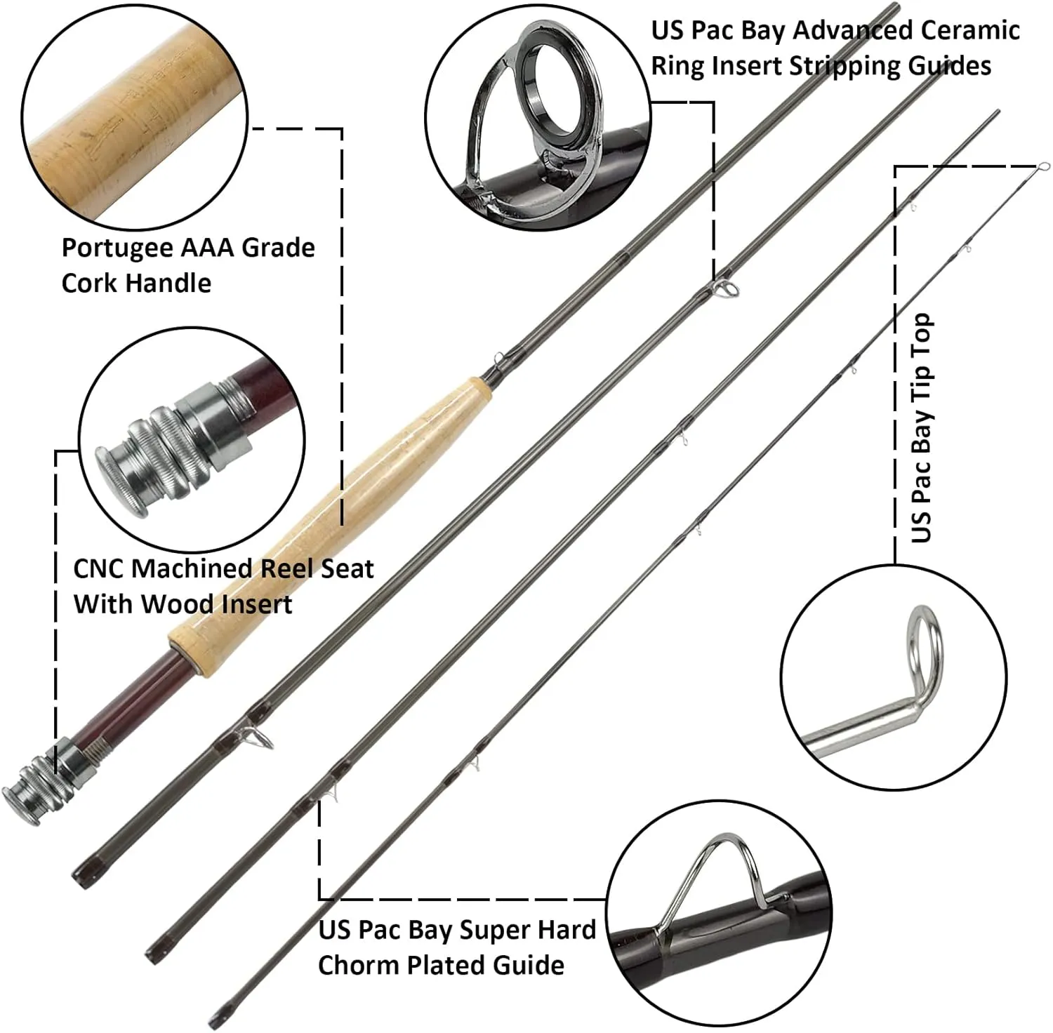 Aventik Fly Fishing Rods European Master Design Wild Trout Ultra Fast TroutFly 9’ LW4, LW5, LW6, 9’LW5/6 and 9’6” LW6/7, All in 4 Pieces Ultra Fast Action Best Value