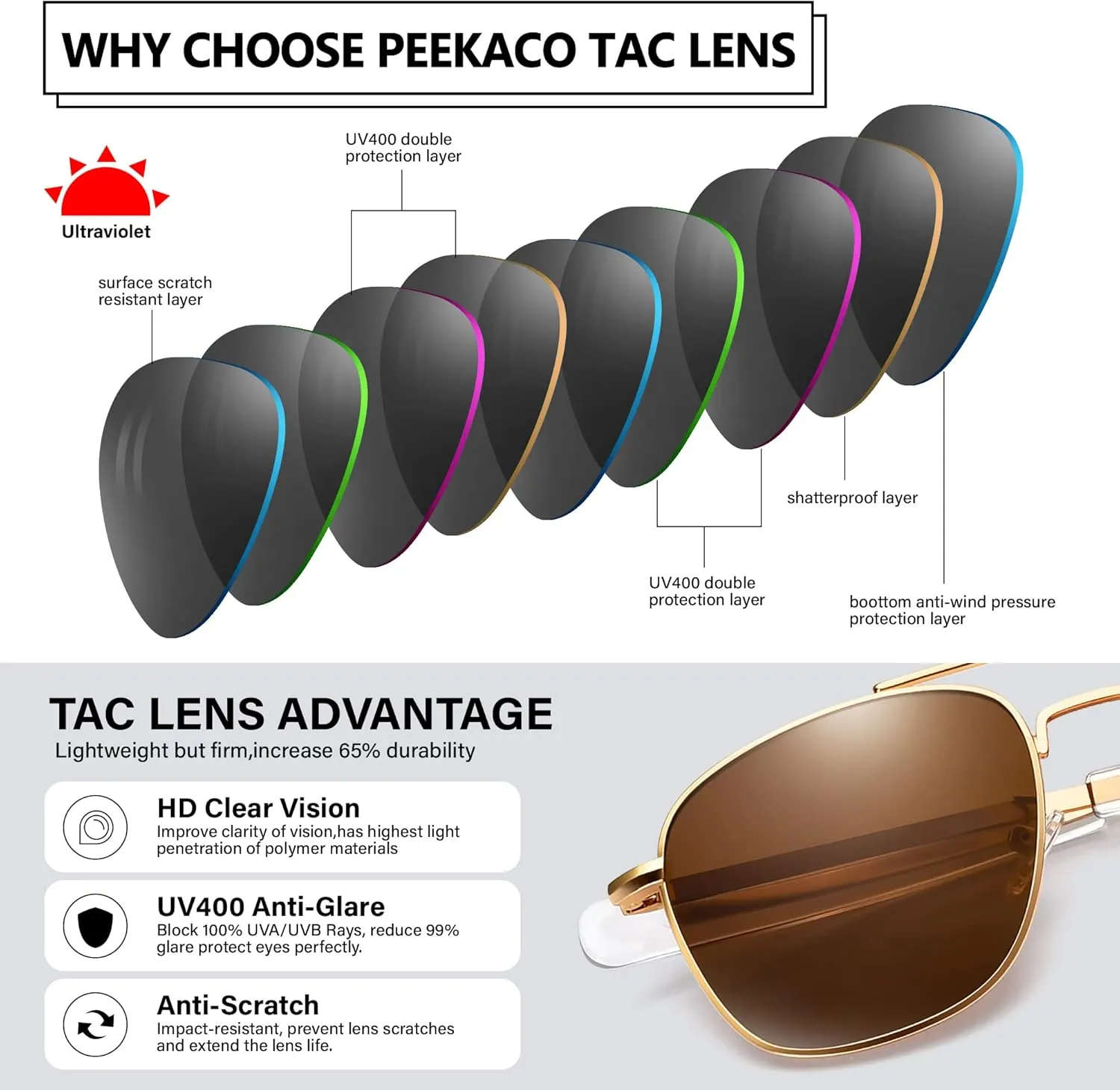 Aviator Sunglasses Lightweight TR90 Unbreakable Polarized Driving Metal Frame Pilot Sun Glasses with UV Protection