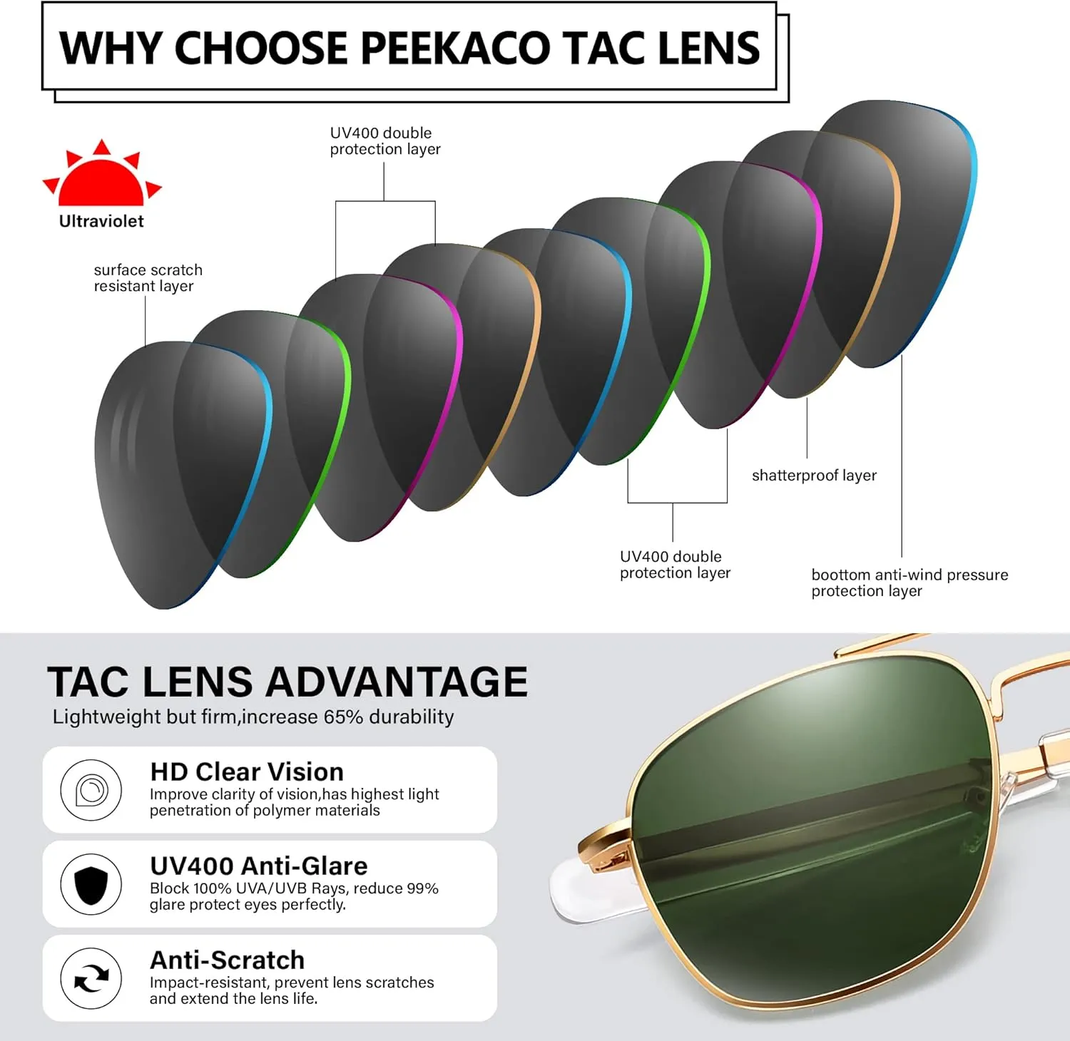 Aviator Sunglasses Lightweight TR90 Unbreakable Polarized Driving Metal Frame Pilot Sun Glasses with UV Protection