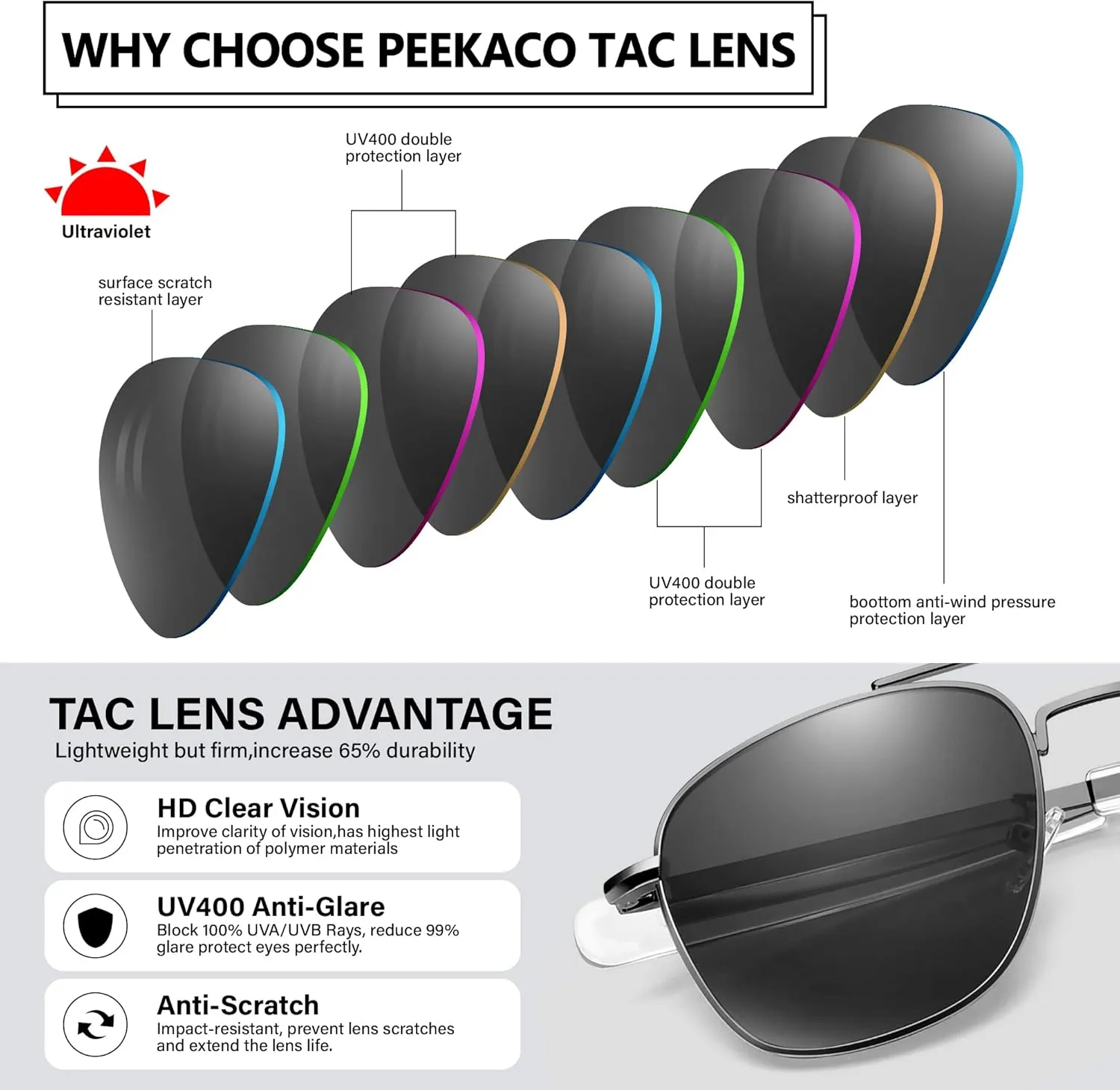 Aviator Sunglasses Lightweight TR90 Unbreakable Polarized Driving Metal Frame Pilot Sun Glasses with UV Protection