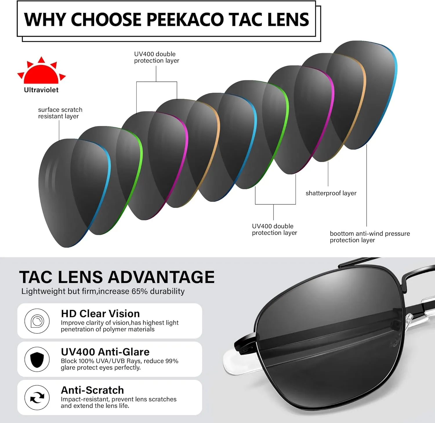 Aviator Sunglasses Lightweight TR90 Unbreakable Polarized Driving Metal Frame Pilot Sun Glasses with UV Protection