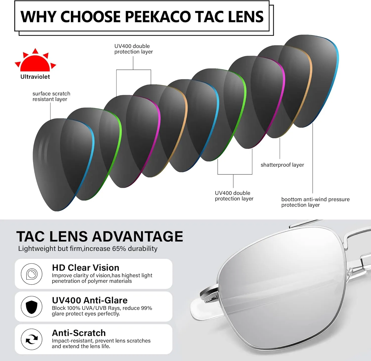 Aviator Sunglasses Lightweight TR90 Unbreakable Polarized Driving Metal Frame Pilot Sun Glasses with UV Protection