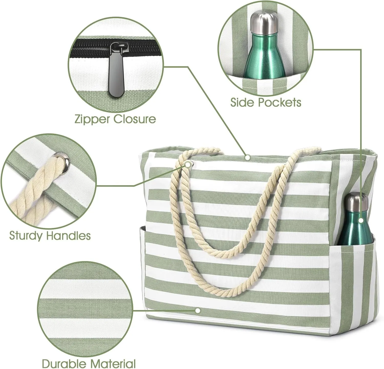 Becokan Beach Bags for Women Large Canvas Beach Tote Bag Beach Bags Waterproof Swim Pool Bag Beach Travel Essentials