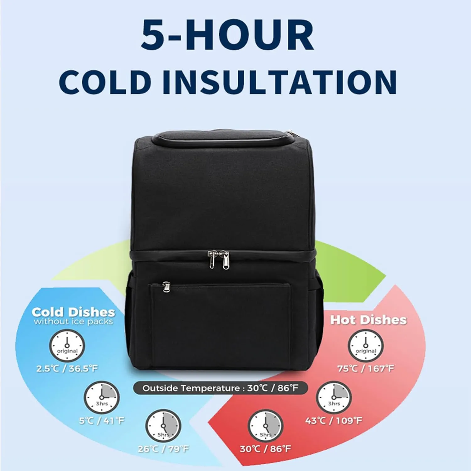 Car Camping Coolers for Skoda Kylaq/Octavia/Scala/Superb/Favorit/Felicia/Popular, Waterproof Portable Cooler, Leak Proof Picnic Insulated Bag, Ultra-Light Premium Ice Chest Box,C-Gray