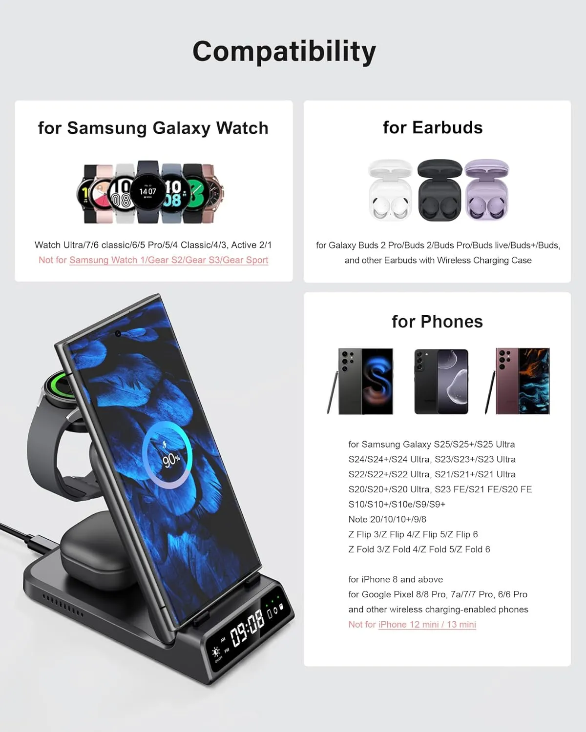 Charging Station for Samsung, SwanScout 703S, Wireless Charger for Samsung Galaxy S25 Ultra/S25 /S25/S24 Ultra/S24 /S24/S23, Galaxy Watch Ultra/7/6/5/4, Galaxy Buds 3 Pro/3 (No Adapter) (Black)