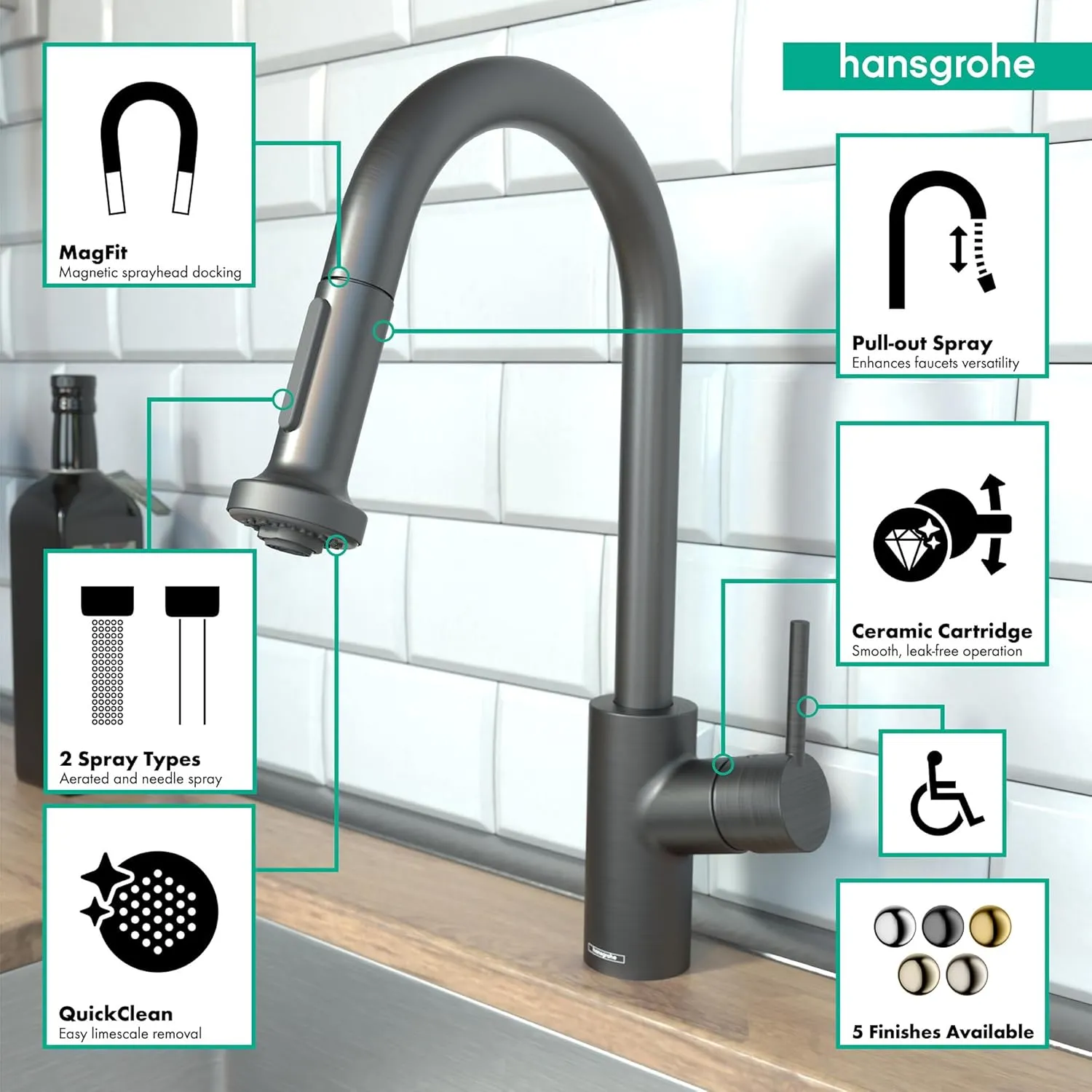 hansgrohe Talis S² Black Bar Kitchen Faucet, Kitchen Faucets with Pull Down Sprayer, Faucet for Kitchen Sink, Magnetic Docking Spray Head, Brushed Black Chrome 04286340