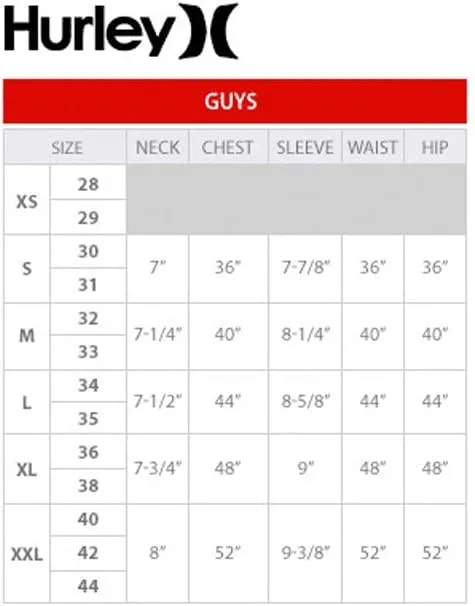 Hurley Men's One and Only 22-Inch Boardshort