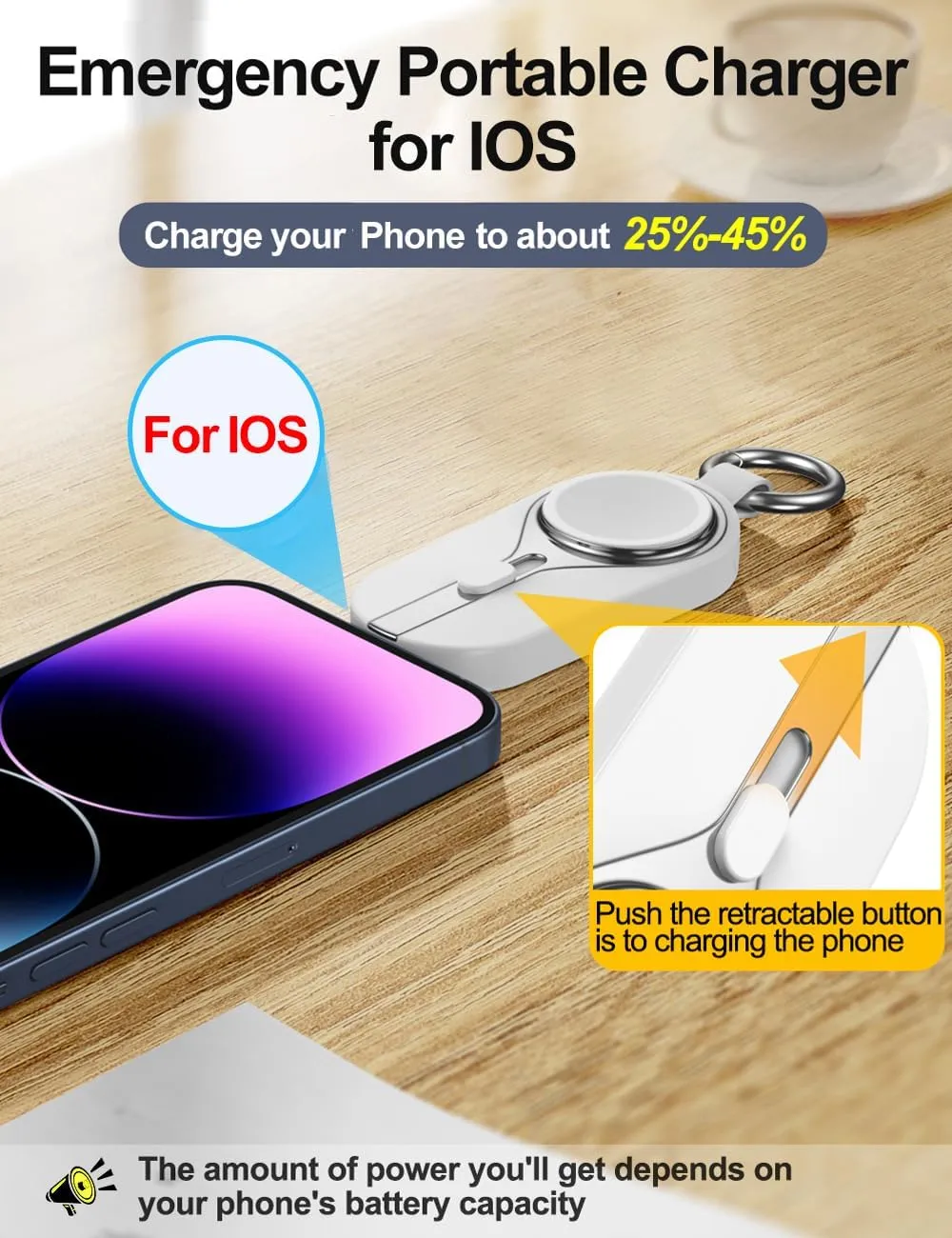 Keychain Portable Charger for iOS,3000mAh Mini Power Bank for Apple Watch,External Charging Wireless Magnetic Battery Pack, Cell Phone Charger,White