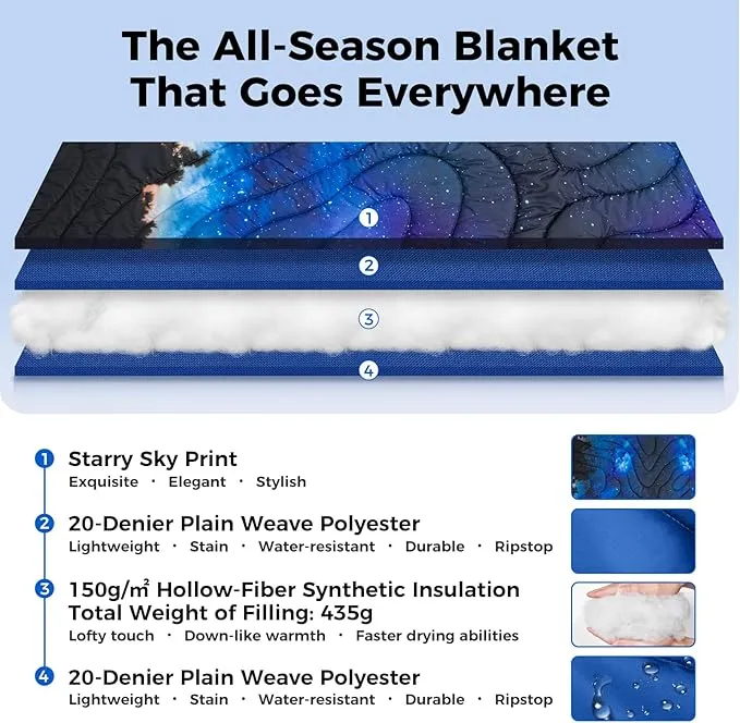 KingCamp Lightweight Camping Blanket - Down Alternative Puffy Printed Camping Quilt - Portable for Travel, Picnic, Hiking, Stadium, Airplane - 79" x 57" (Starrysky)