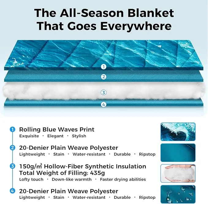 KingCamp Lightweight Camping Blanket - Down Alternative Puffy Printed Camping Quilt - Portable for Travel, Picnic, Hiking, Stadium, Airplane - 79" x 57" (Sunrise)