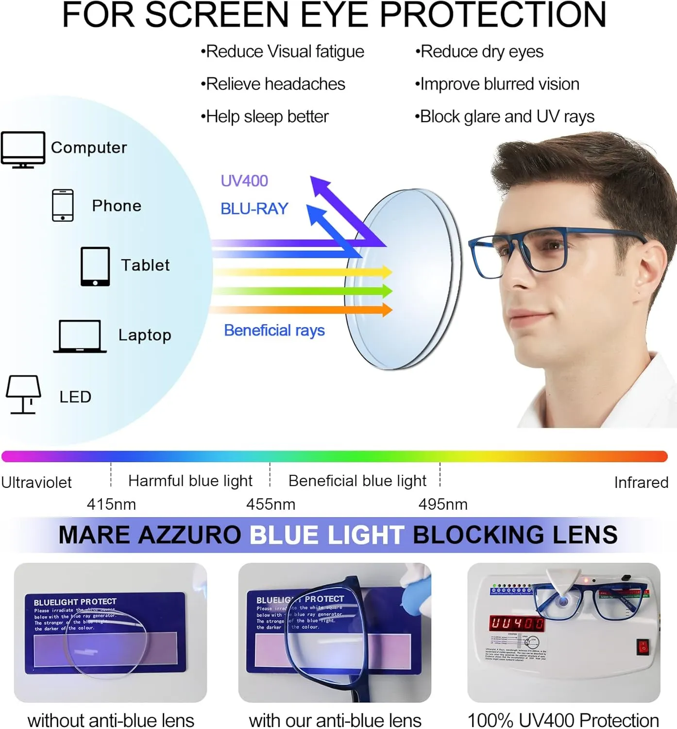 MARE AZZURO Large Blue Light Blocking Reading Glasses Men Computer Readers 0 1.0 1.25 1.5 1.75 2.0 2.25 2.5 2.75 3.0 3.5 4.0 5.0 6.0 (Matt Blue, 3.00)