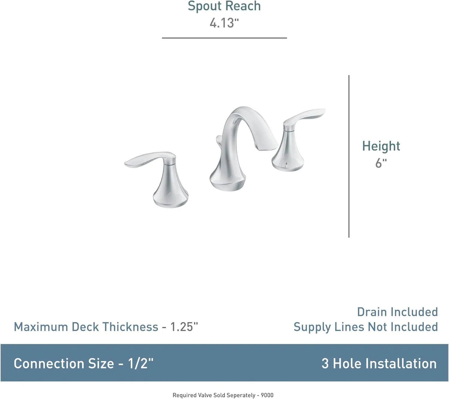 Moen Eva Brushed Nickel Two-Handle High-Arc Widespread Bathroom Faucet, Bathroom Faucets for Sink 3 Hole Setup with Drain Trim, (Valve Required), T6420BN