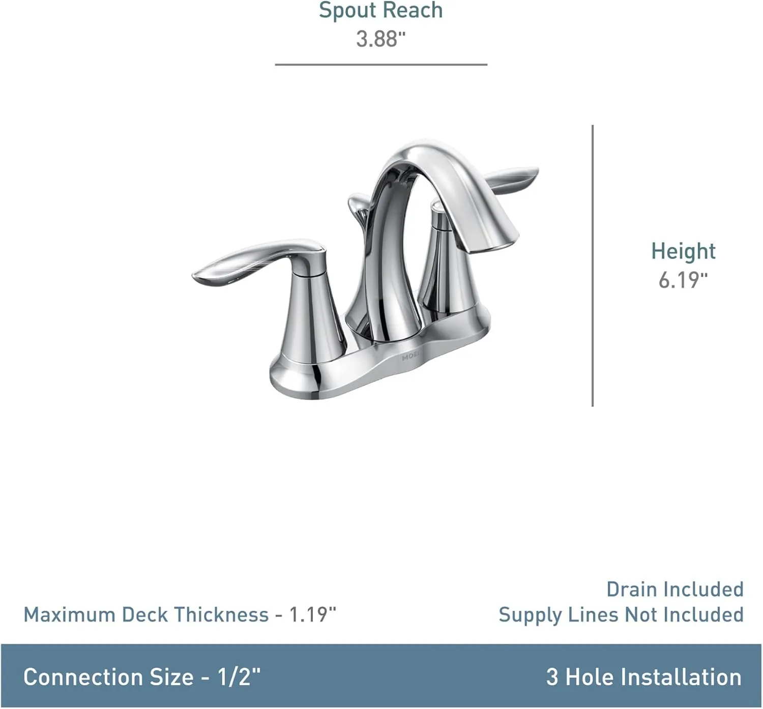 Moen Eva Chrome Two-Handle Centerset Bathroom Sink Faucet with Drain Assembly for 3-hole Installation Setups, 6410