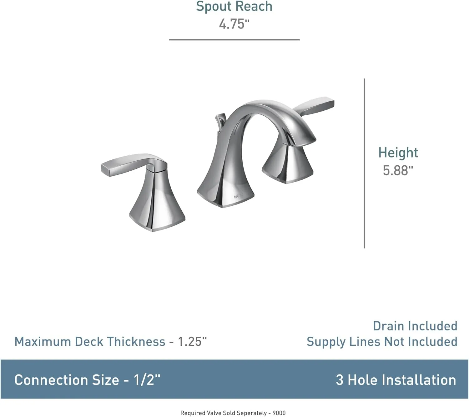 Moen T6905BN Voss Two-Handle Widespread Bathroom Faucet Trim Kit, Transitional Style Bathroom Sink Faucet with 3-Hole Application, Valve Required-Sold Separately, Brushed Nickel