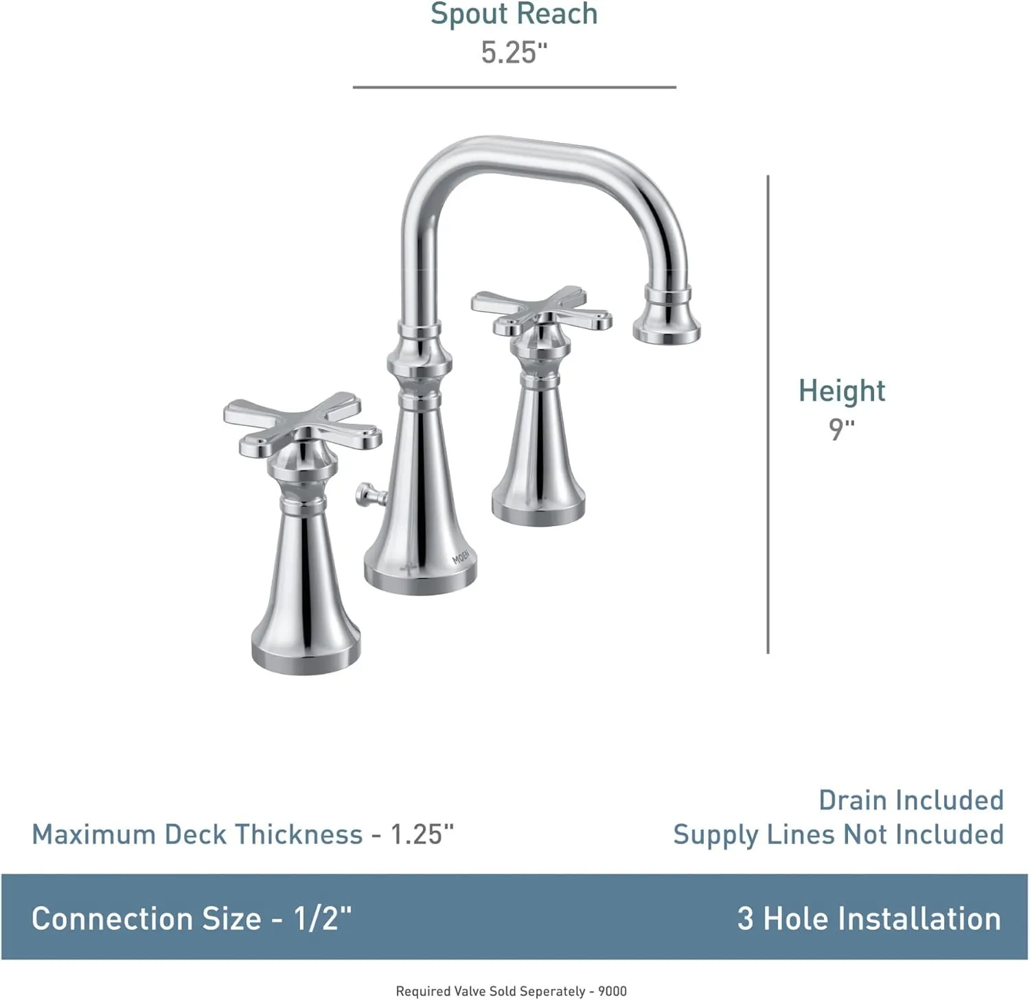 Moen TS44103BN Colinet Traditional Two-Handle Widespread High-Arc Bathroom Faucet with Cross Handles, Valve Required, Brushed Nickel