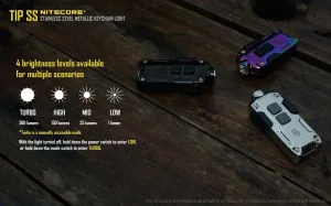 Nitecore Tip SS Keychain Flashlight -360Lm -XP-G2 S3 (Glacier) w/Eco-Sensa USB Cord & Clip
