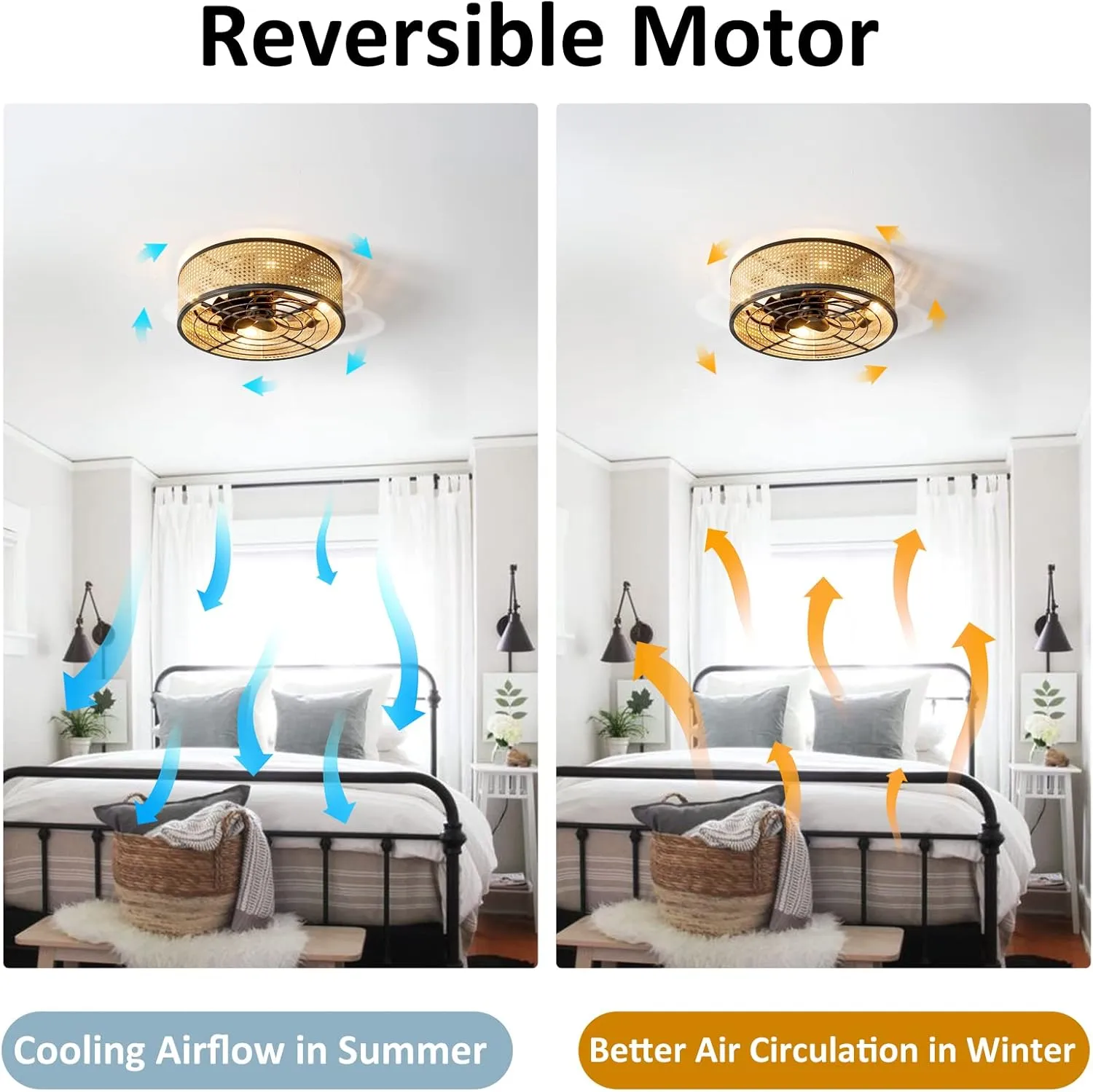 Rattan Boho Ceiling Fan with Light Flush Mount, 20 Inch Caged Ceiling Fans with Light and Remote Control, Low Profile Enclosed 6 Speeds for Bedroom Kitchen Living Room