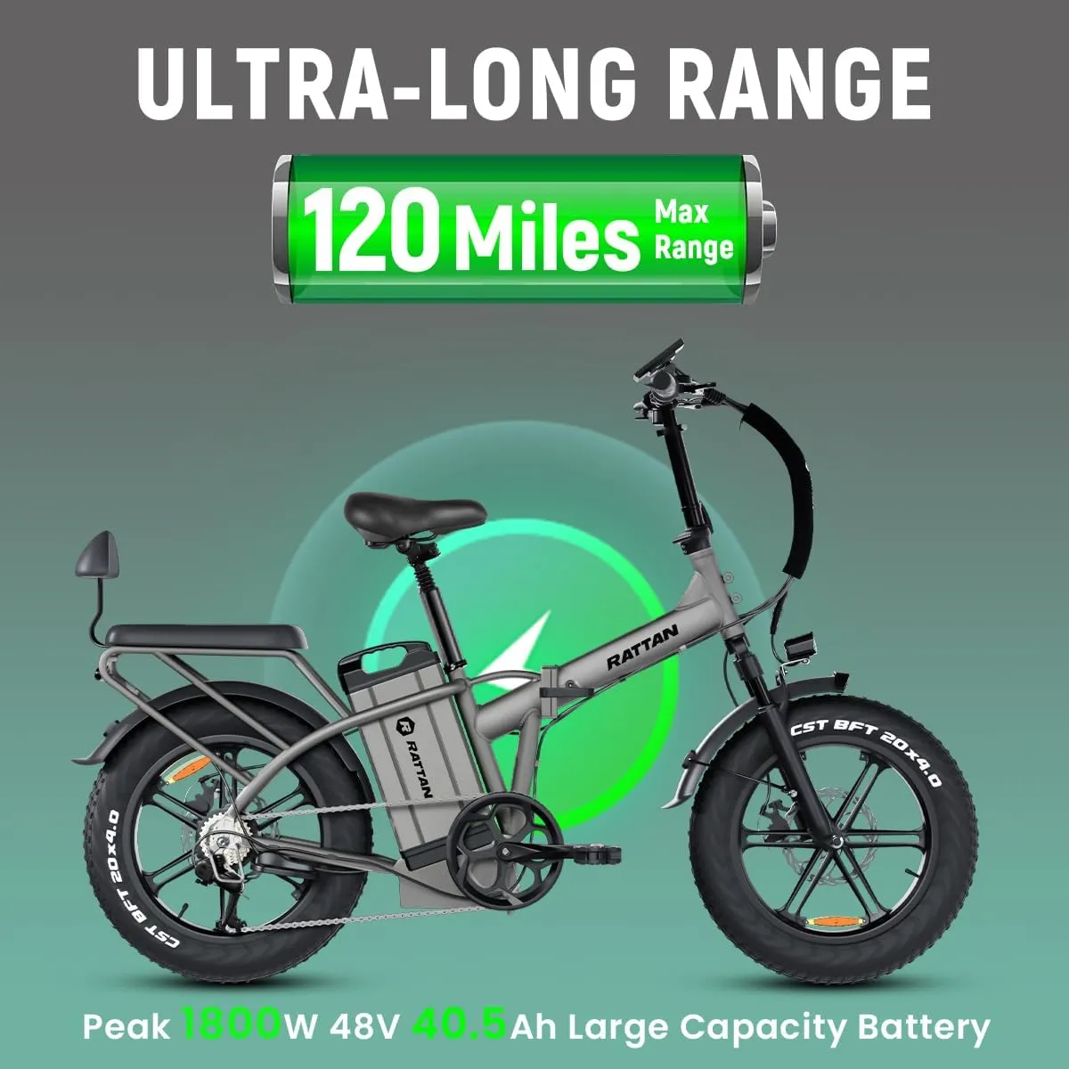Rattan LM/LF Pro/Ultra 1500/1800W(Peak) Electric Bike, 13Ah/40.5Ah Battery, 60-120Miles Range,Folding Electric Bike, 28MPH/33MPH Foldable Ebikes, Hydraulic Brakes, 20" X 4.0 Fat Tire Ebike, 2 Seater