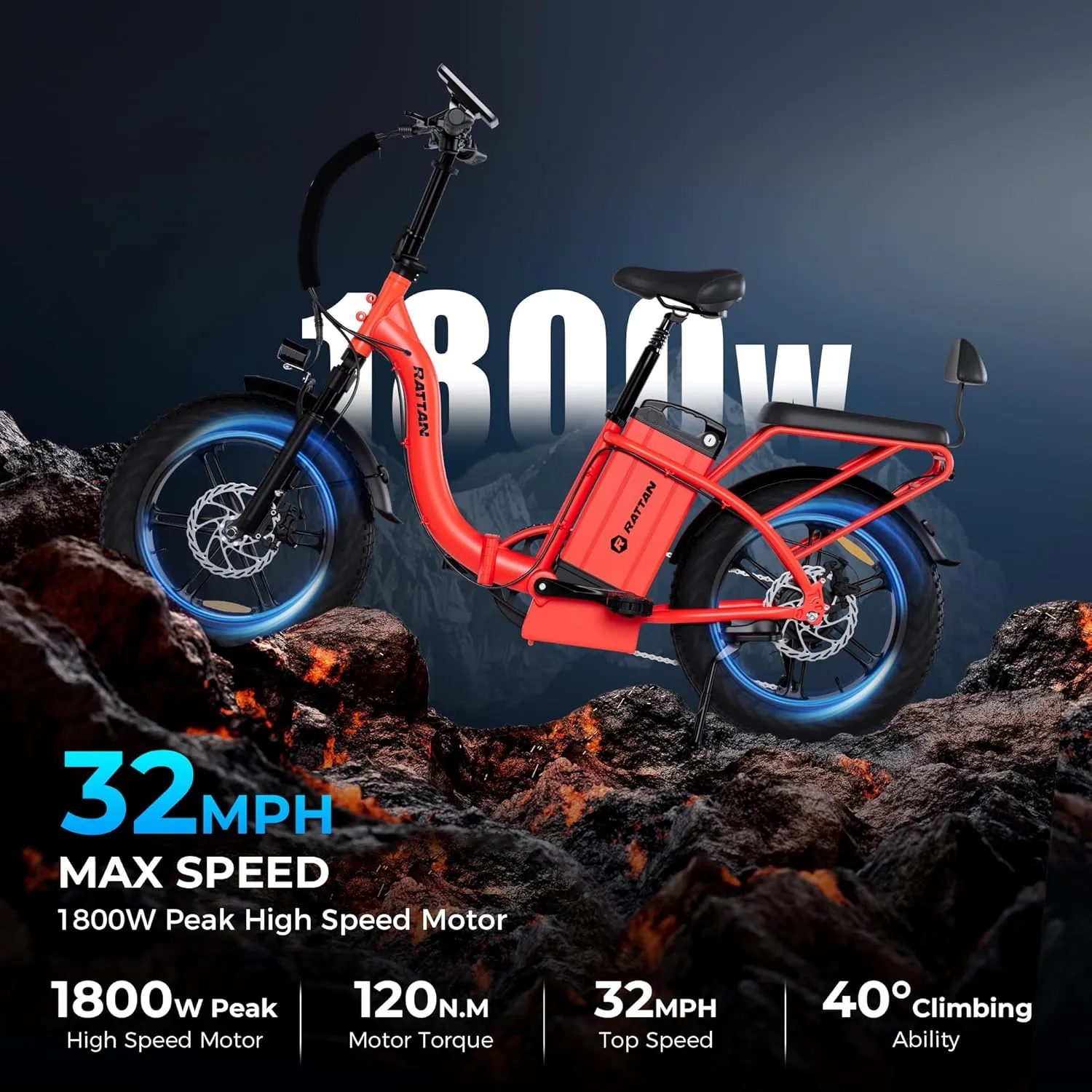 Rattan LM/LF Pro/Ultra 1500/1800W(Peak) Electric Bike, 13Ah/40.5Ah Battery, 60-120Miles Range,Folding Electric Bike, 28MPH/33MPH Foldable Ebikes, Hydraulic Brakes, 20" X 4.0 Fat Tire Ebike, 2 Seater