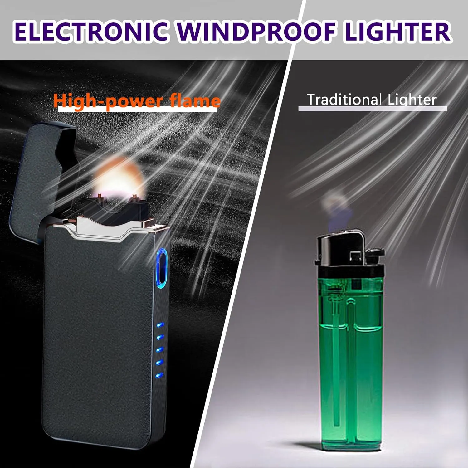 SKRFIRE Electric Lighter - Windproof Plasma-Flame Arc Lighter, Rechargeable USB, Battery Indicator (Matte Black)