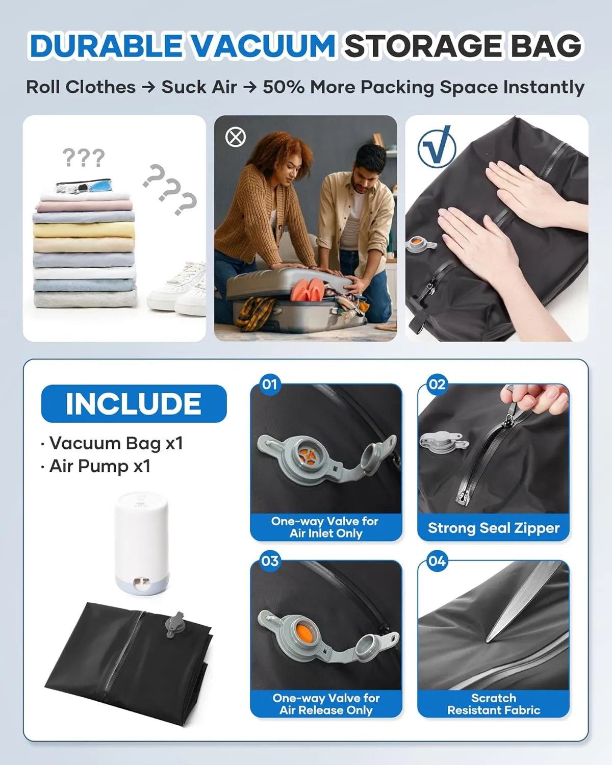 Vacuum Seal Bags for Clothing Travel Vacuum Bag with Electric Pump, Carry on Luggage Compression Bags for Packing, Weekender Personal Item Overnight Tote Bags for Women Men for Airlines